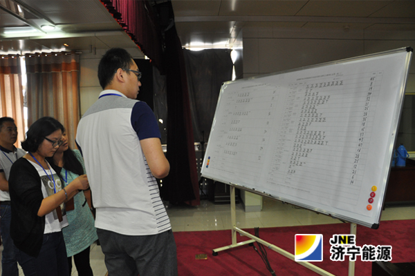 义桥煤矿：公推生产职能部室中层管理人员专业技术人员工作圆满结束