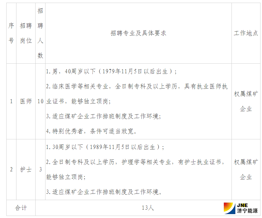 1573021550591428.png d0925be4ea5c58acb2baf3dcfcab7c1.png