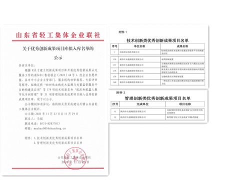 朱家峁煤矿七项企业创新成果入选山东省轻工集体企业联社优秀创新成果项目库