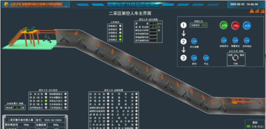 又减16人，阳城煤电智能化建设再提速