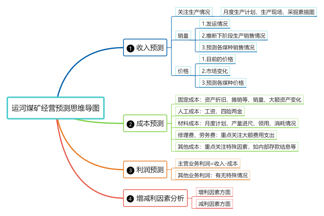 1704694092696598.png 1.png