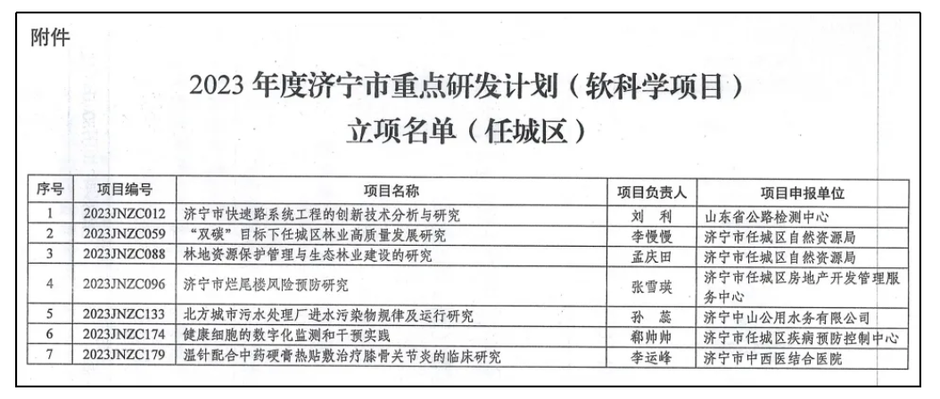 1731547784130838.png 1731547815638.png