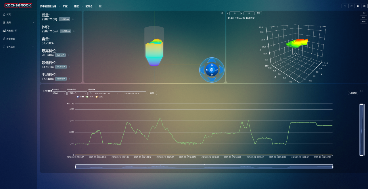 1748242914124736.png c536110d2687e36def6438d517f5bf3e.png